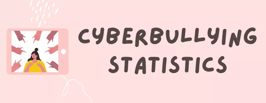 Cyberbullying Statistics Australia